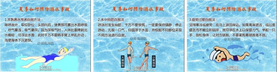 夏季游泳如何预防溺水事故