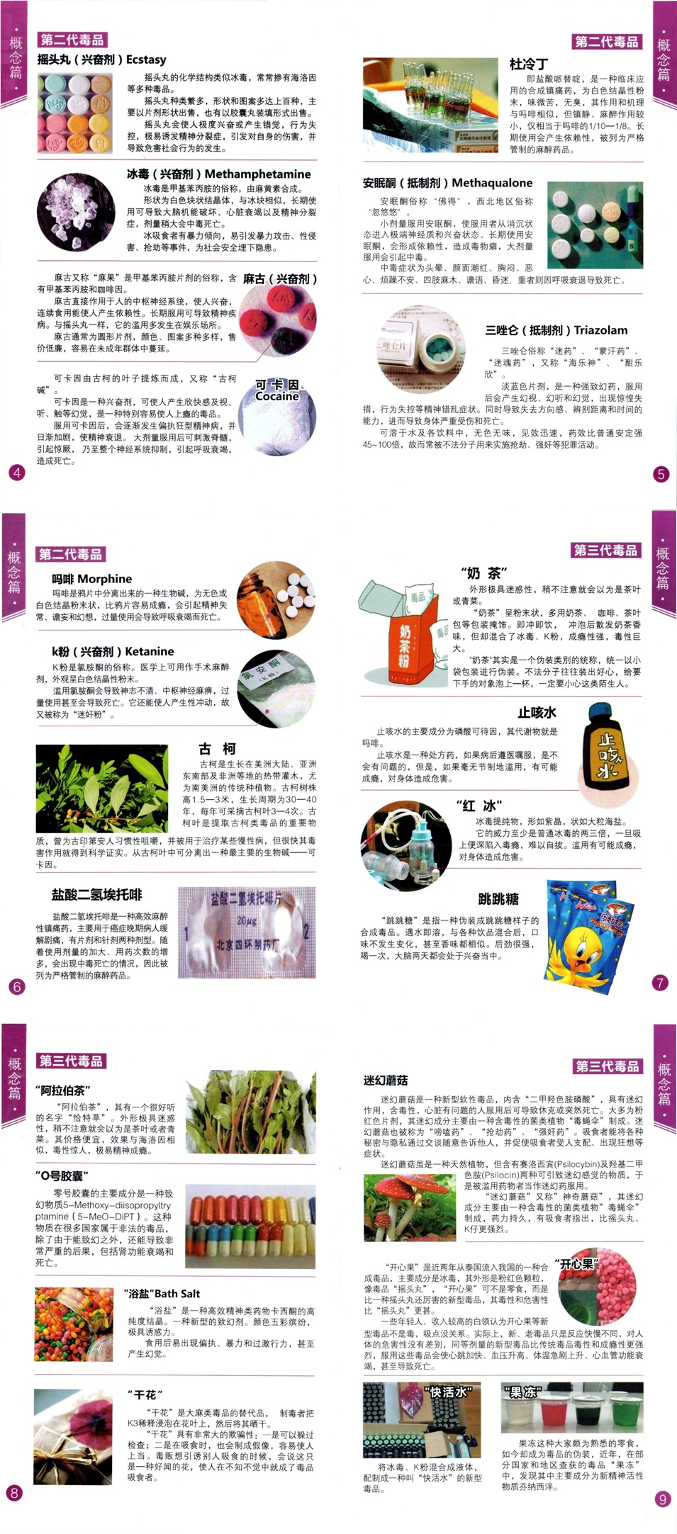 毒品预防教育（概念篇二）