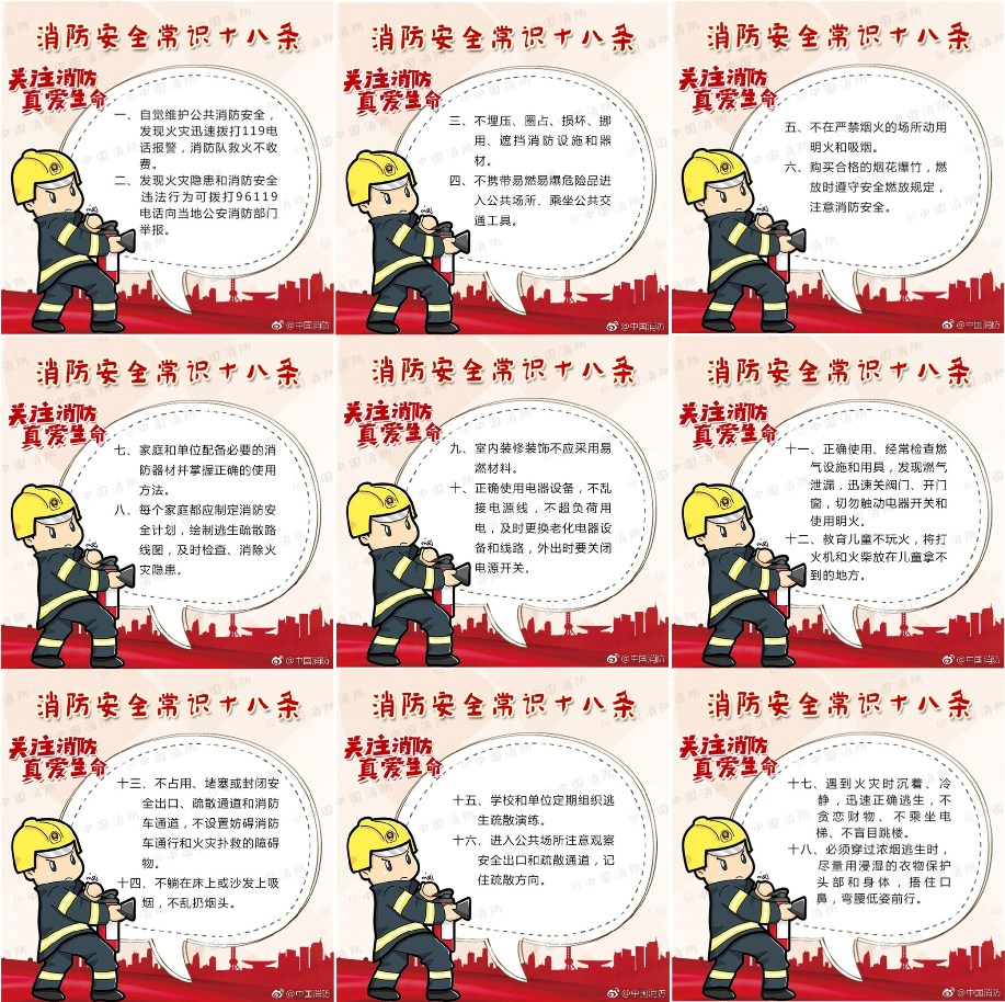 消防安全常识十八条