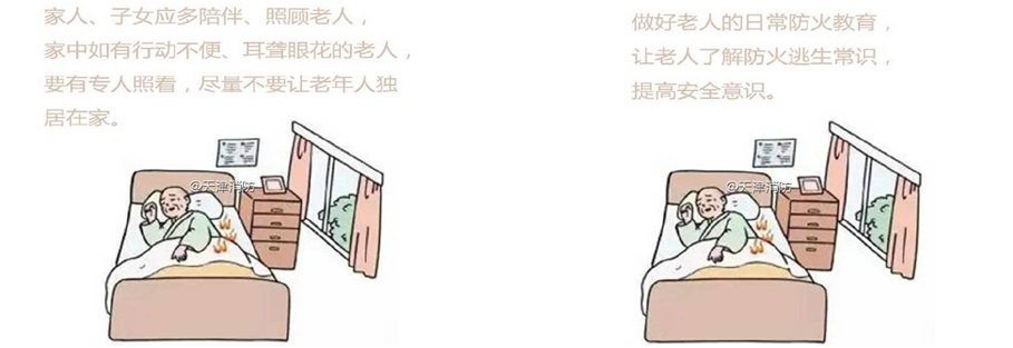 独居老人防火注意事项