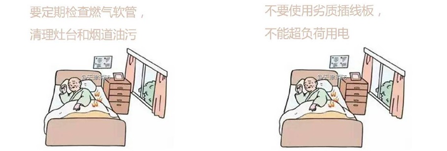 独居老人防火注意事项
