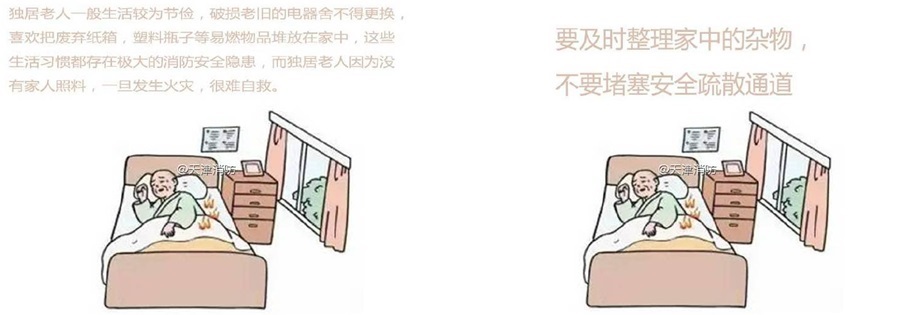 独居老人防火注意事项