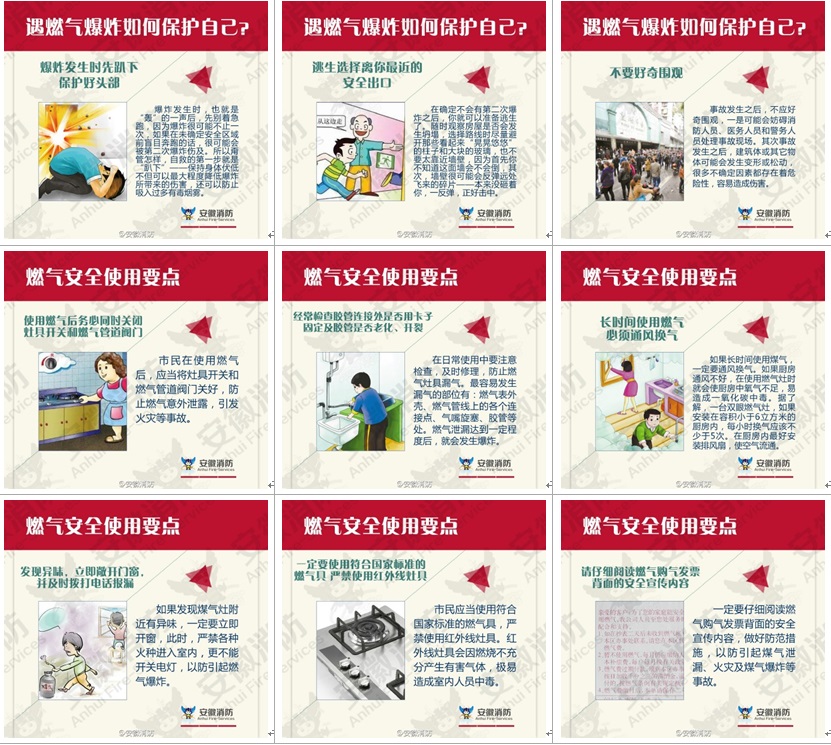 如何防范燃气火灾