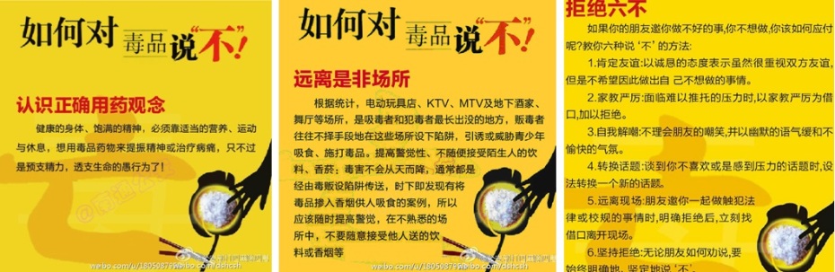 如何对毒品说“不”