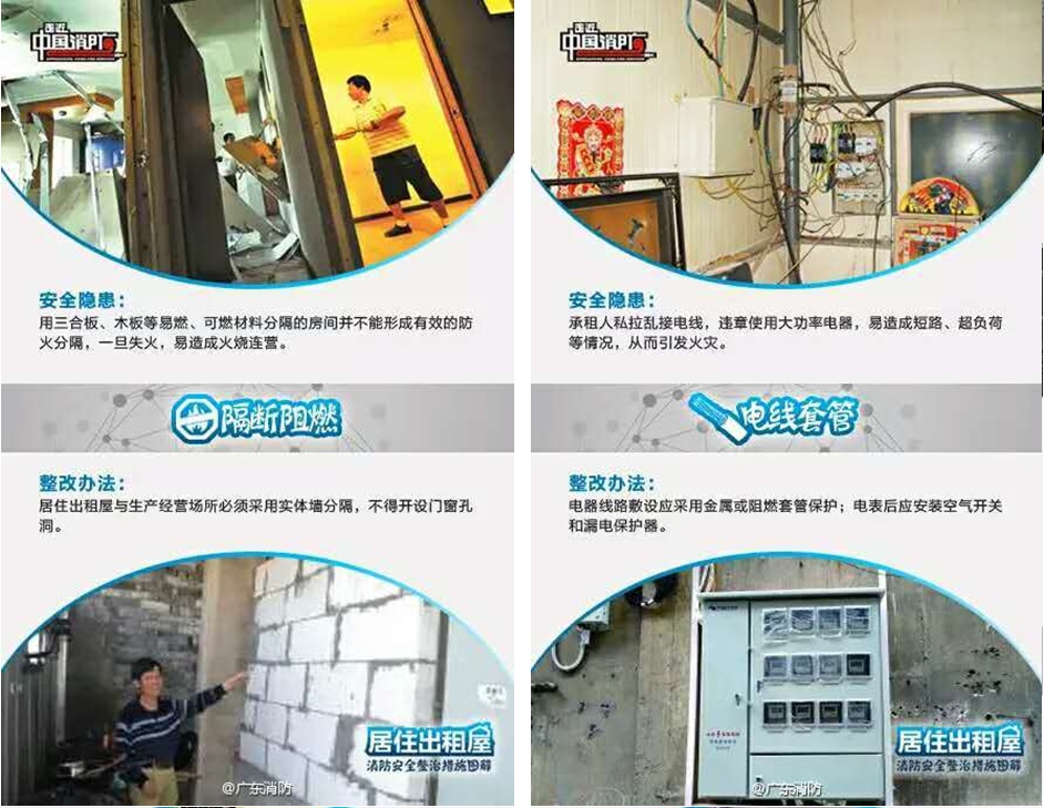 出租房消防安全措施