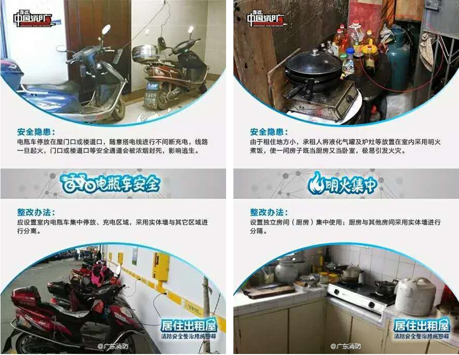 出租房消防安全措施
