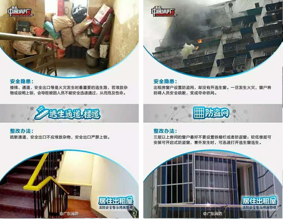 出租房消防安全措施