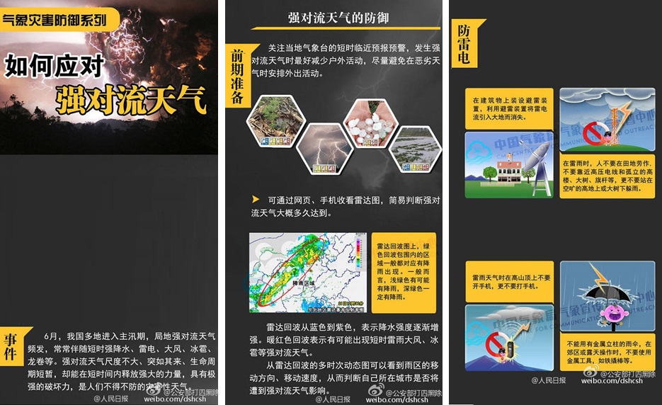 如何应对强对流天气
