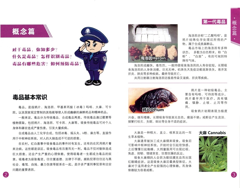 毒品预防教育（概念篇）