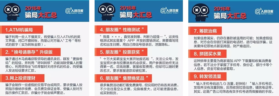 2016骗局大汇总，2017年别再上当！
