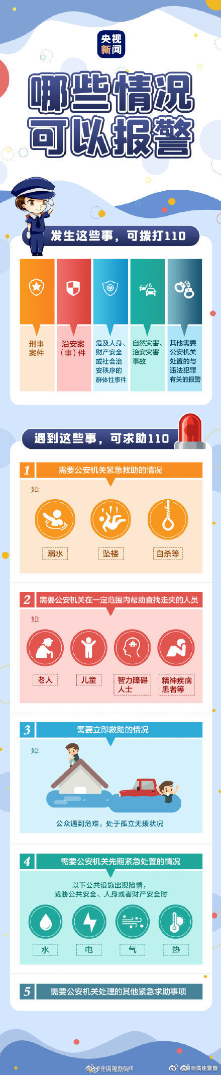 110系列之哪些情况可以报警